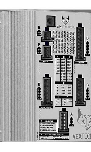 módulo multiplex módulo multiplex